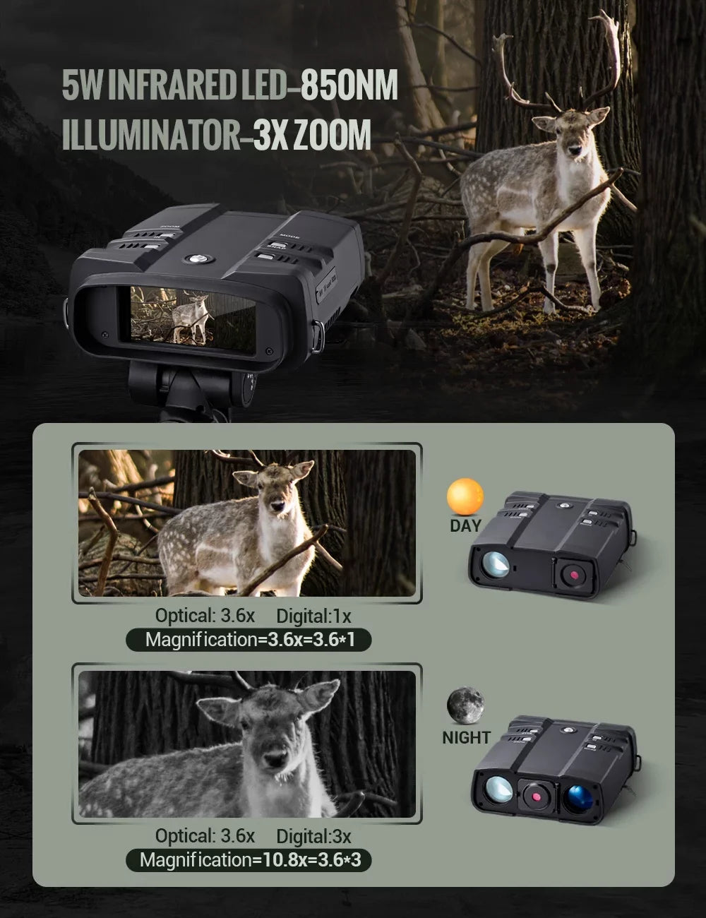 Viewing Digital for Total Vision Screen 64G LAKWAR and Night Binoculars Vision Card Infrared with for Day Night x Hunting Night Binoculars Large Darkness 10.8 31mm Binocular with TF