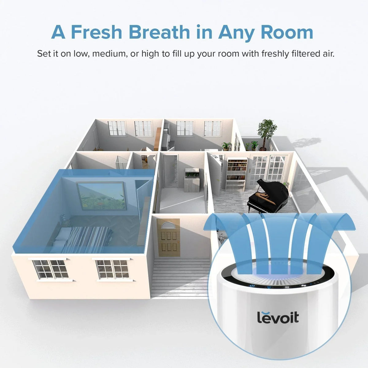 Smoke, True LV-H132 LEVOIT for More Bacteria, with Air and Hepa Purifier Filter